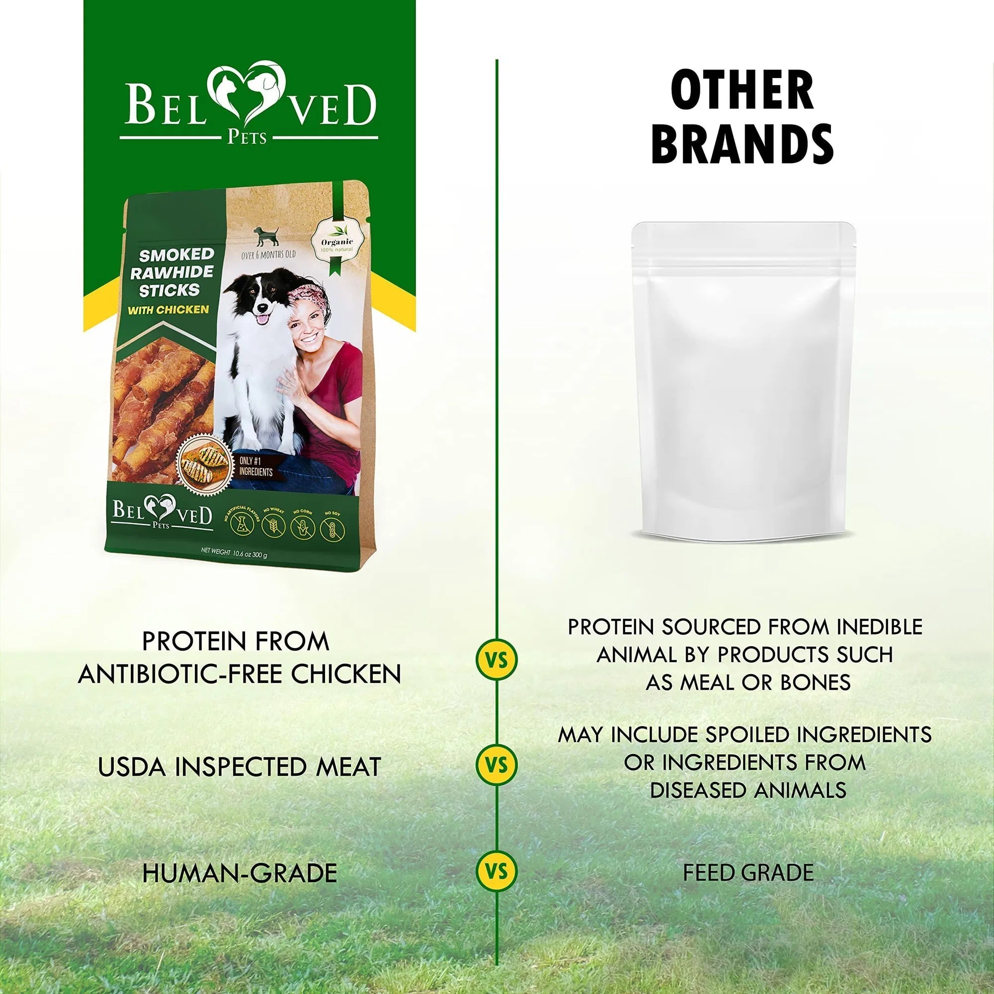 Smoked rawhide sticks wrapped in chicken, grain-free & organic dog treats. Healthy, human-grade chew snacks for pets. Bulk dried meat sticks for dogs.