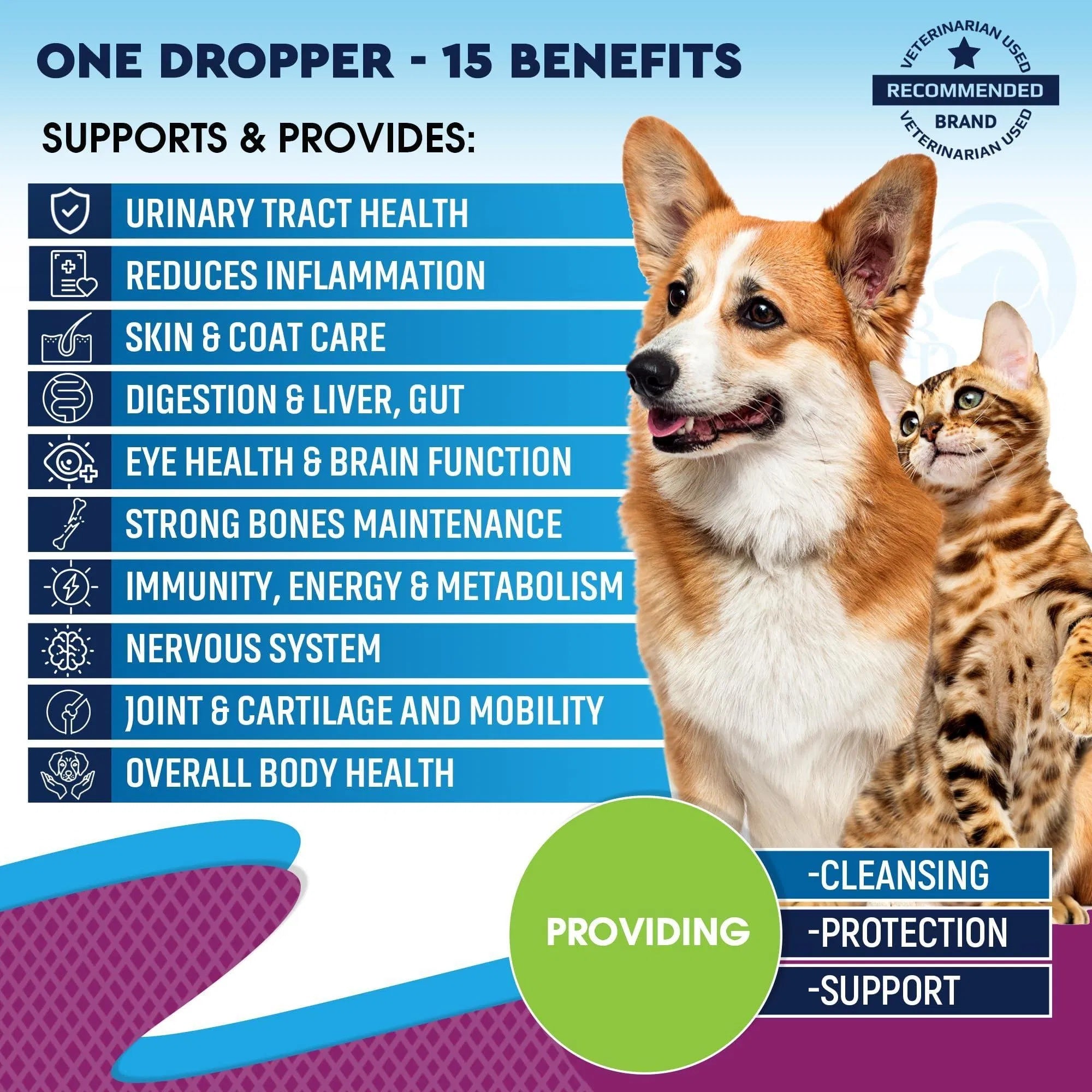 15-in-1 Cat & Dog Multivitamin Liquid with Glucosamine & Cranberry